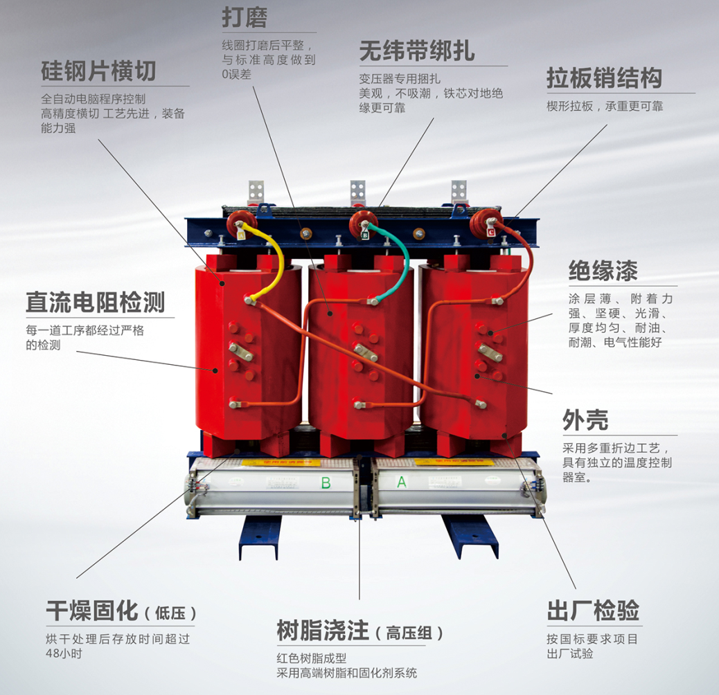 變壓器常見故障，變壓器故障分析