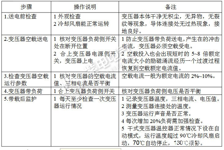 干變維護(hù)老師傅手把手教你，如何安全使用變壓器